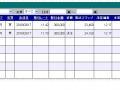 【デイトレ結果】３/１６　小動きが続く 画像2