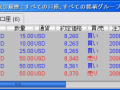 【CFD】11/18　今日も下げて終値8200台 画像2