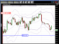 【CFD】12/11　BIG3下院通過・・・！ 画像2