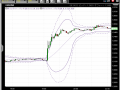 【CFD】3/19　FOMC 画像2